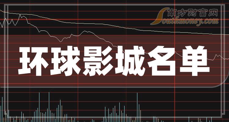 《环球影城龙头股前3一览10/5》