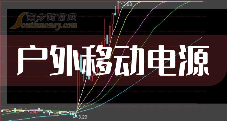 �������ƶ���Դ�����ҵë�������а�2023�ڶ����ȡ�