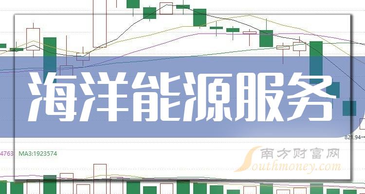 《海洋能源服务概念股名单汇总》