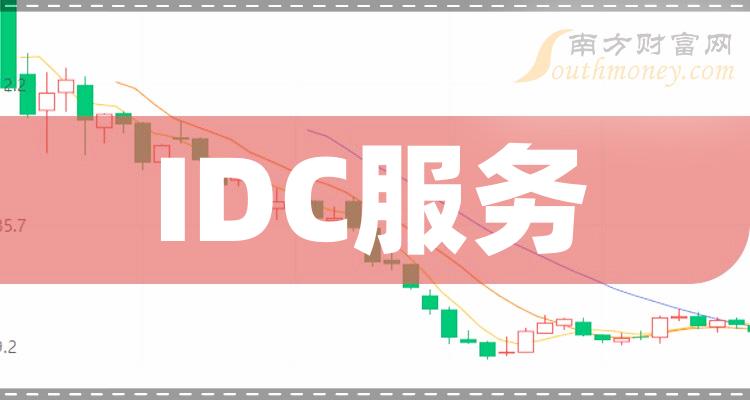 ��IDC��������Ʊ��