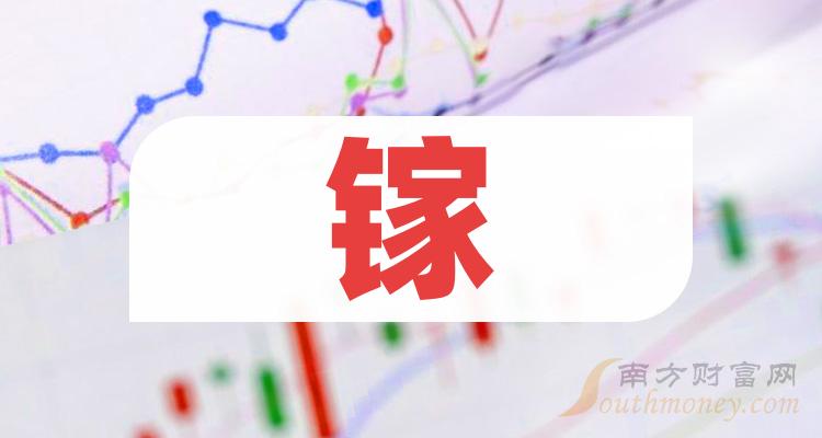 《镓股票成交量排名前15强》