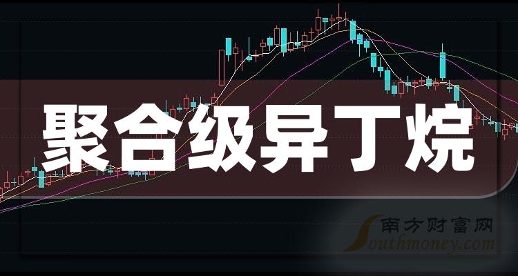《聚合级异丁烷板块概念股有哪些》