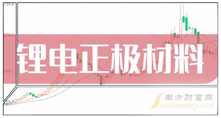 ��﮵�����������ͷ��Ʊ����Щ��