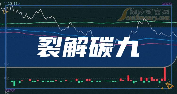《裂解碳九股票有哪些》