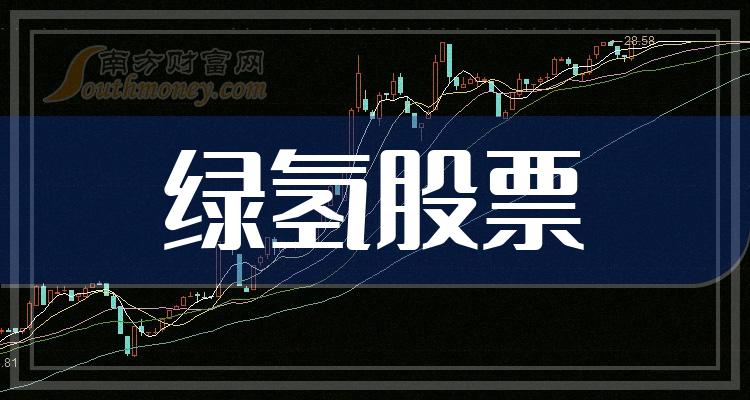 ͷ嵥ͷƱҪ