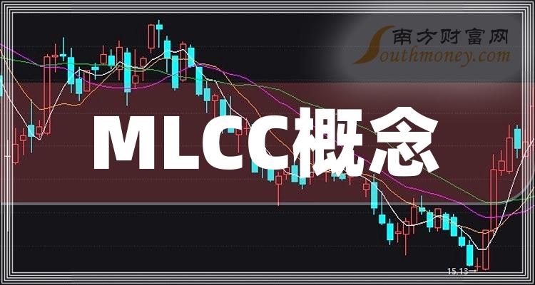 《MLCC概念排名前十的相关公司有哪些》
