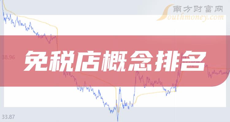 ˰ǰʮ2023ڶҵÿǰʮ