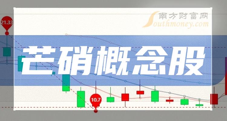 《芒硝十大排名》