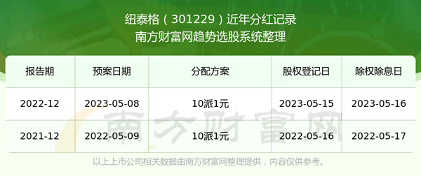 ��Ŧ̩���Ʊÿ��ֺ�಻�ࡷ