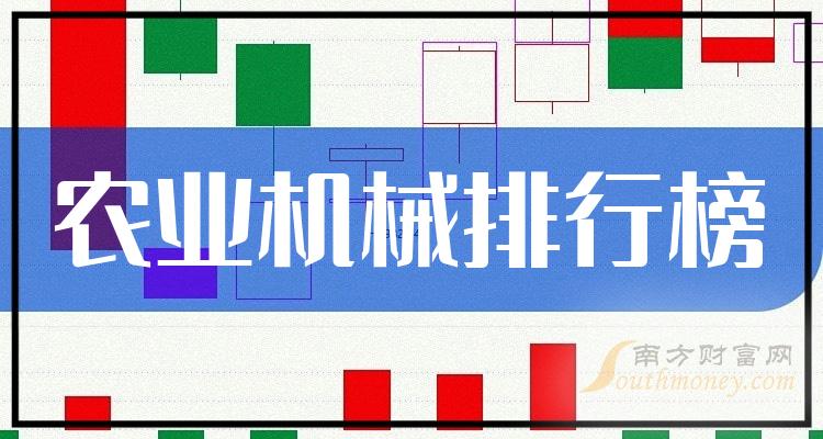ũҵеʮҵаڶȹƱë