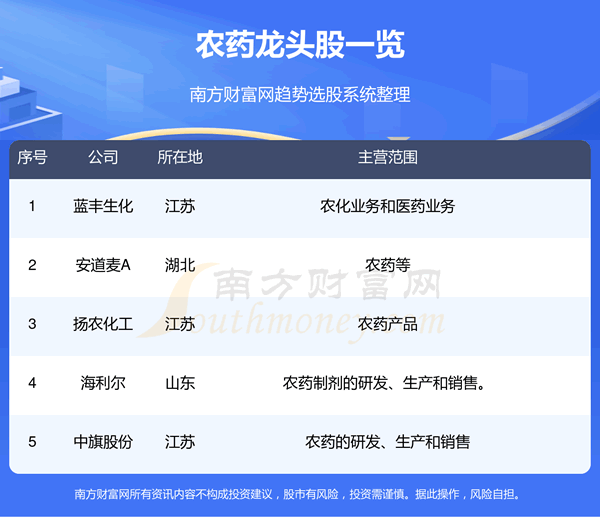 ��ũҩ�����ͷ��Ʊһ����9/19��