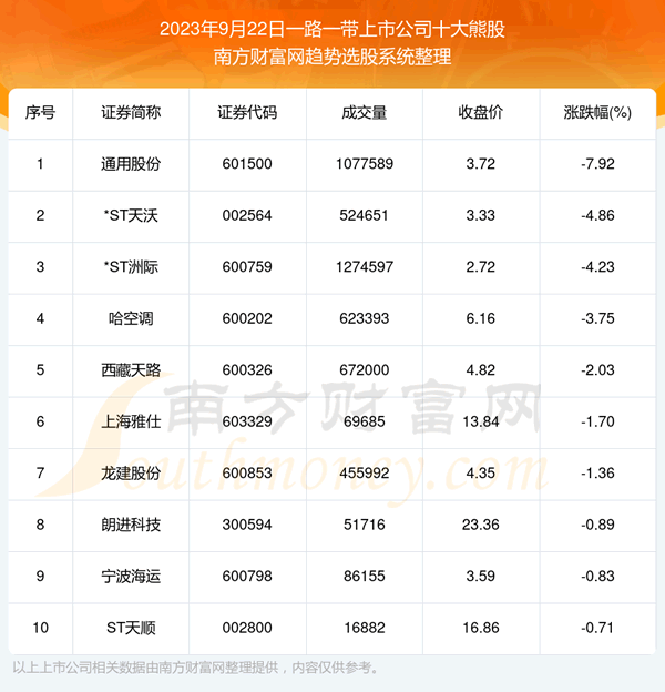 ̺һ·һй˾ʮܹɸɡ