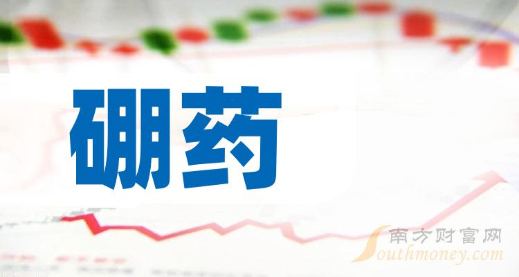 ����ҩ��Ʊ��������Щ��