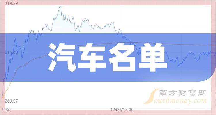 ��������ͷ��Ʊ2023�Ĵ�������ͷ������