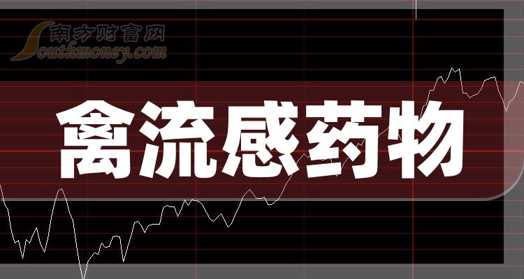 ��������ҩ����ͷ��һ����10/11��