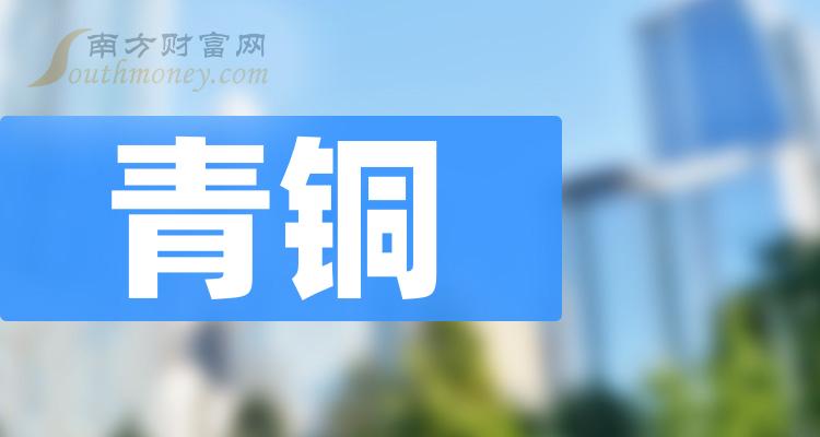 ͭǰʮ2023ڶҵӪǰʮ