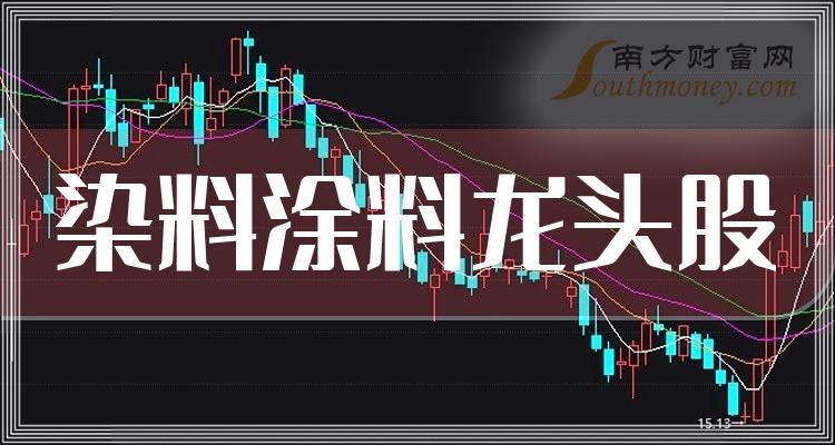 ��Ⱦ��Ϳ����ͷ��Ʊ����Щ��