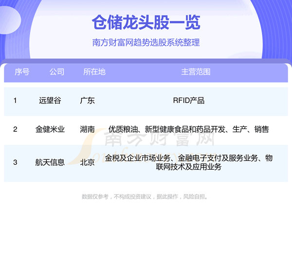 ������ִ�������ͷ��˾һ��10/12��