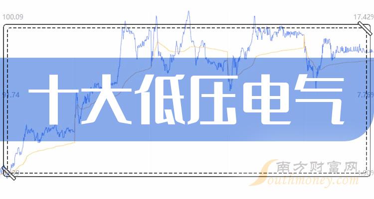 《十大低压电气相关企业》