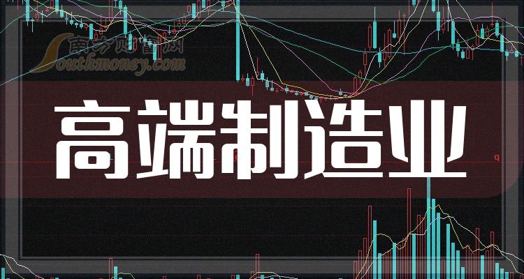 《十大高端制造业排行榜》