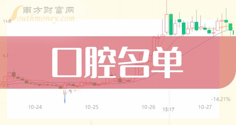 《三大口腔龙头股名单建议收藏》 《三大口腔龙头股名单建议收藏》