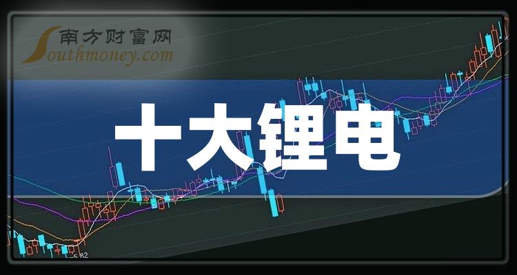《十大锂电相关企业》