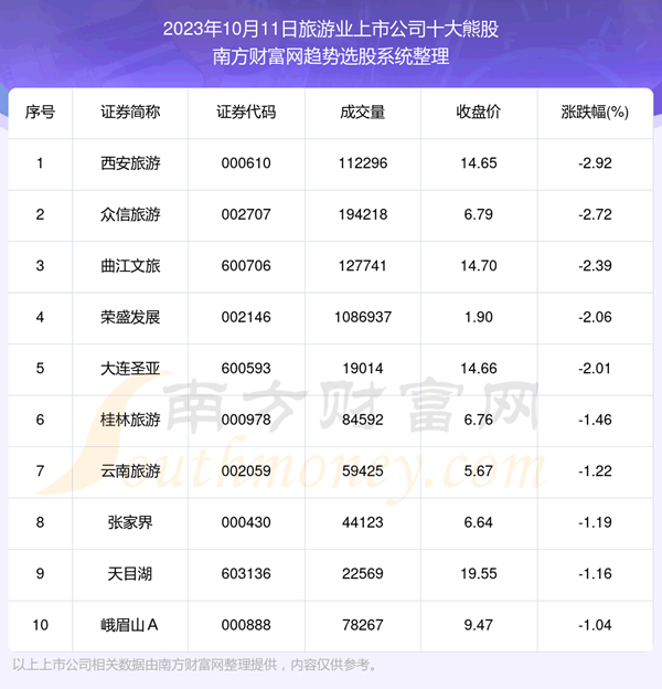 �����ݽ���|����ҵ���й�˾ʮ���ܹɡ�