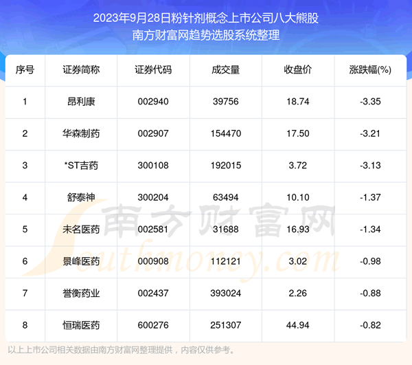 �����ݽ���|������������й�˾�˴��ܹ�һ����