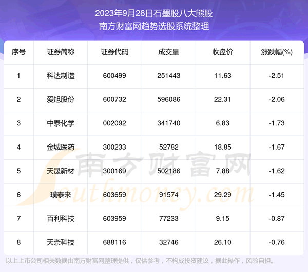 �����ݽ���|ʯī�ɰ˴��ܹ�������