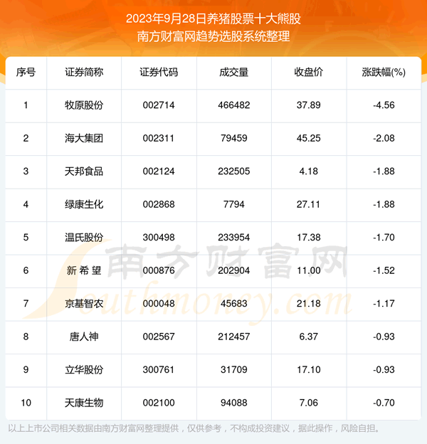 �����ݽ���|������Ʊʮ���ܹ�������