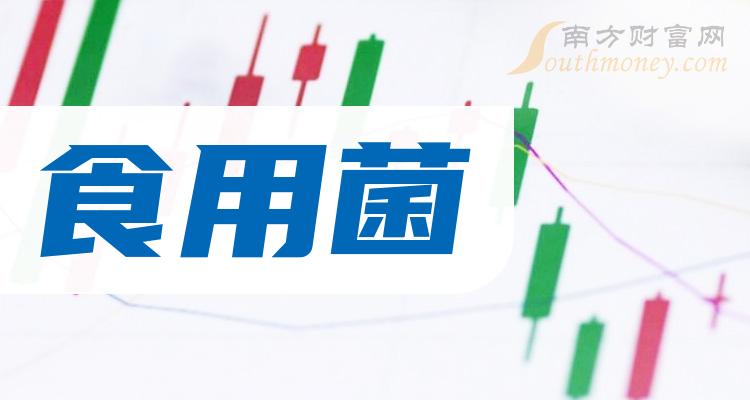 ��ʳ�þ��������ͷ����Щ��Ʊ��