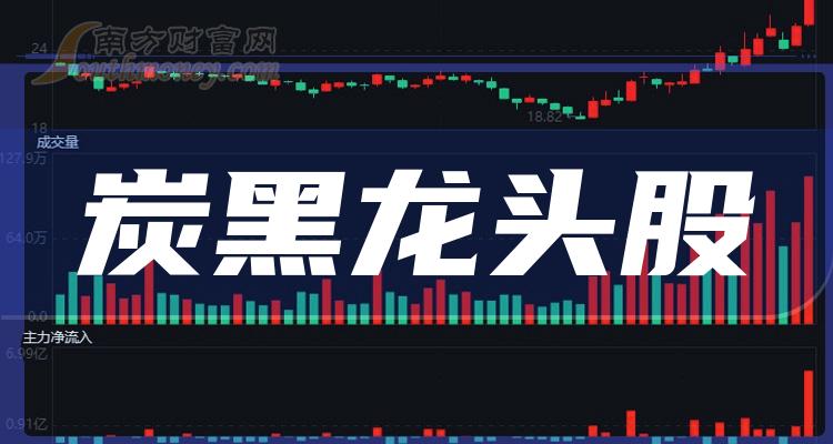 《炭黑前3的龙头股一览表》
