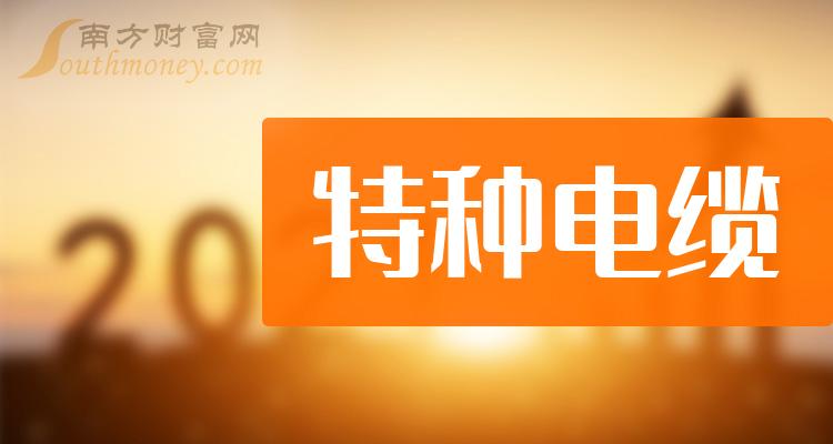 ֵ¸2023ڶӪҵǰʮ񵥡