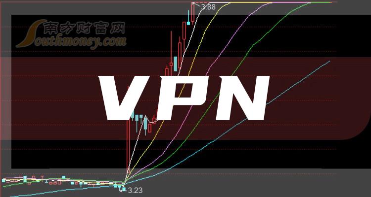 《VPN龙头股》