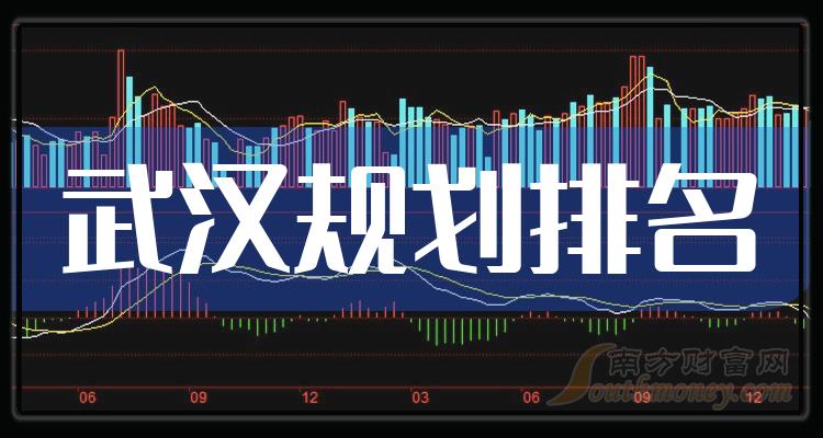 ���人�滮��Ʊ�ڶ�����Ӫ��10���������񵥡�