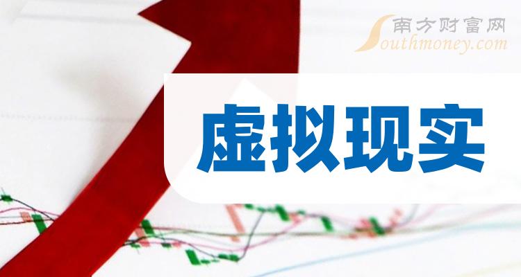 《虚拟现实板块股票》