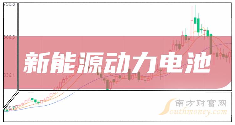 ������Դ���������ͷ��һ����