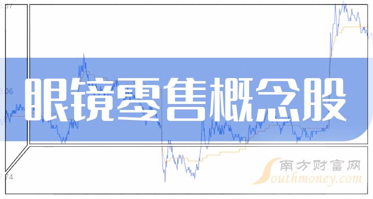 《眼镜零售十强企业名单概念股票市值排名》