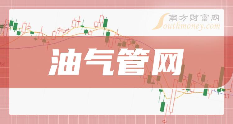 ����������������ͷ���й�˾һ����