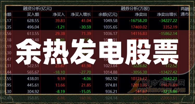 《余热发电板块股票净利润TOP10是哪些股票》