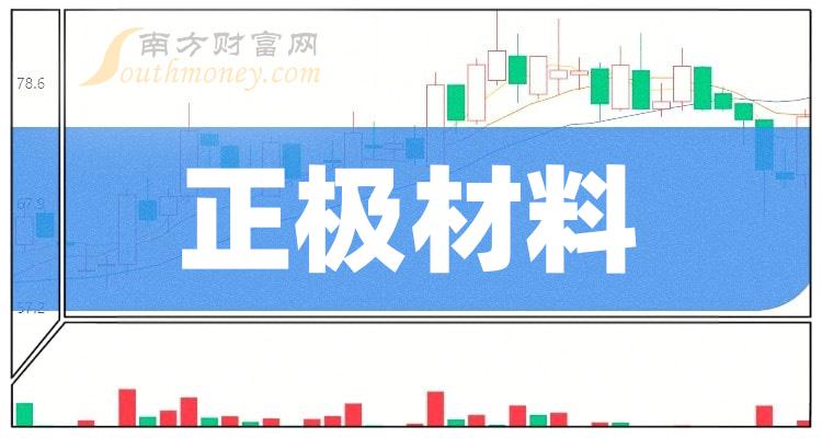 ������������ͷ��������