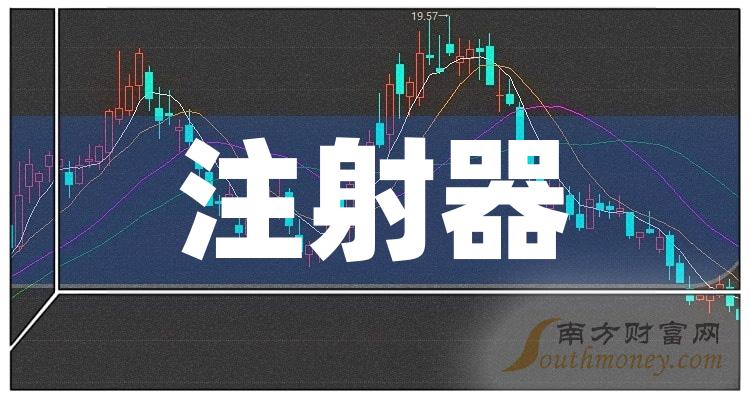 《注射器板块龙头股有哪些》