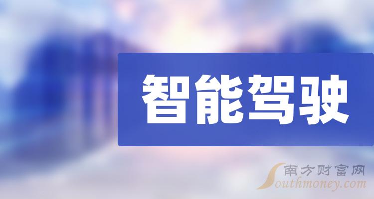 ͨ7%
