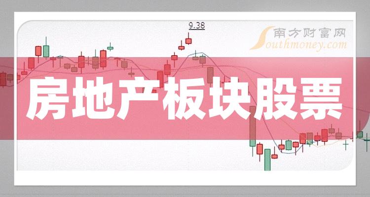 《中小板房地产板块股票排名中小板房地产板块股票有哪些》