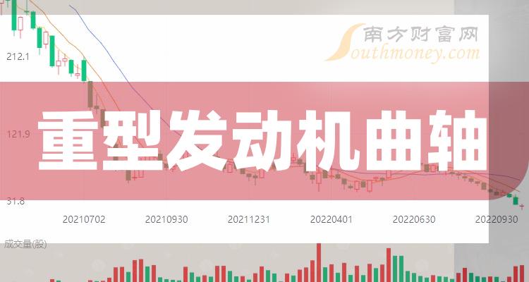《重型发动机曲轴概念股有哪些》