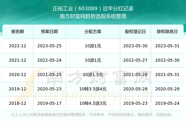 ����ԣ��ҵ��Ʊÿ��ֺ�಻�ࡷ