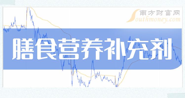 《10月16日午后分析》
