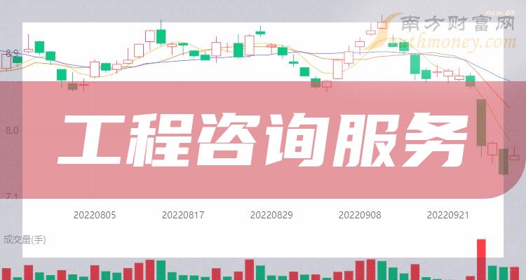 《10月19日上午收盘分析》