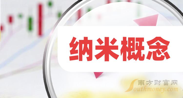 《纳米概念股票市值排行榜前十名》