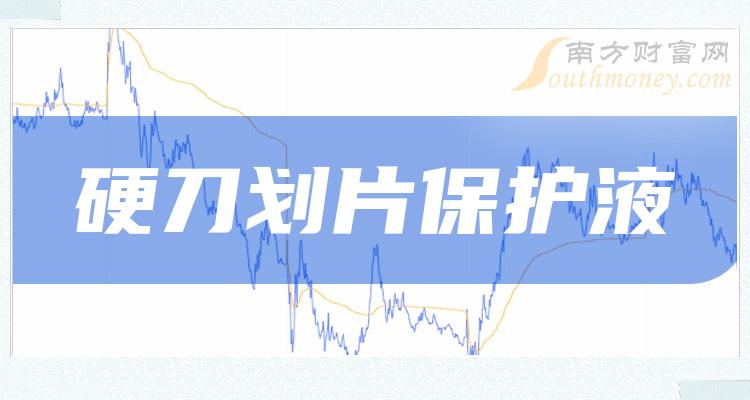 《2023年硬刀划片保护液概念相关上市公司有哪些》